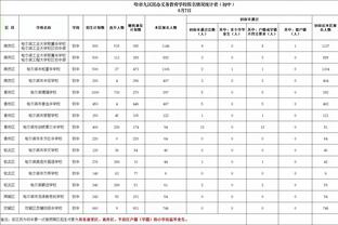 好家伙！一场3v3 场上五老詹？